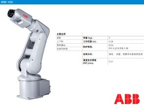 ABB�����˳��򴢴�����Programmemory�������