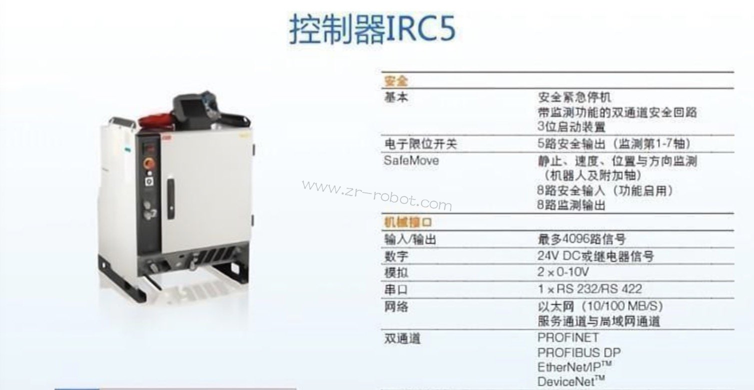 ABB工业机器人控制柜IRC5维修具体细节