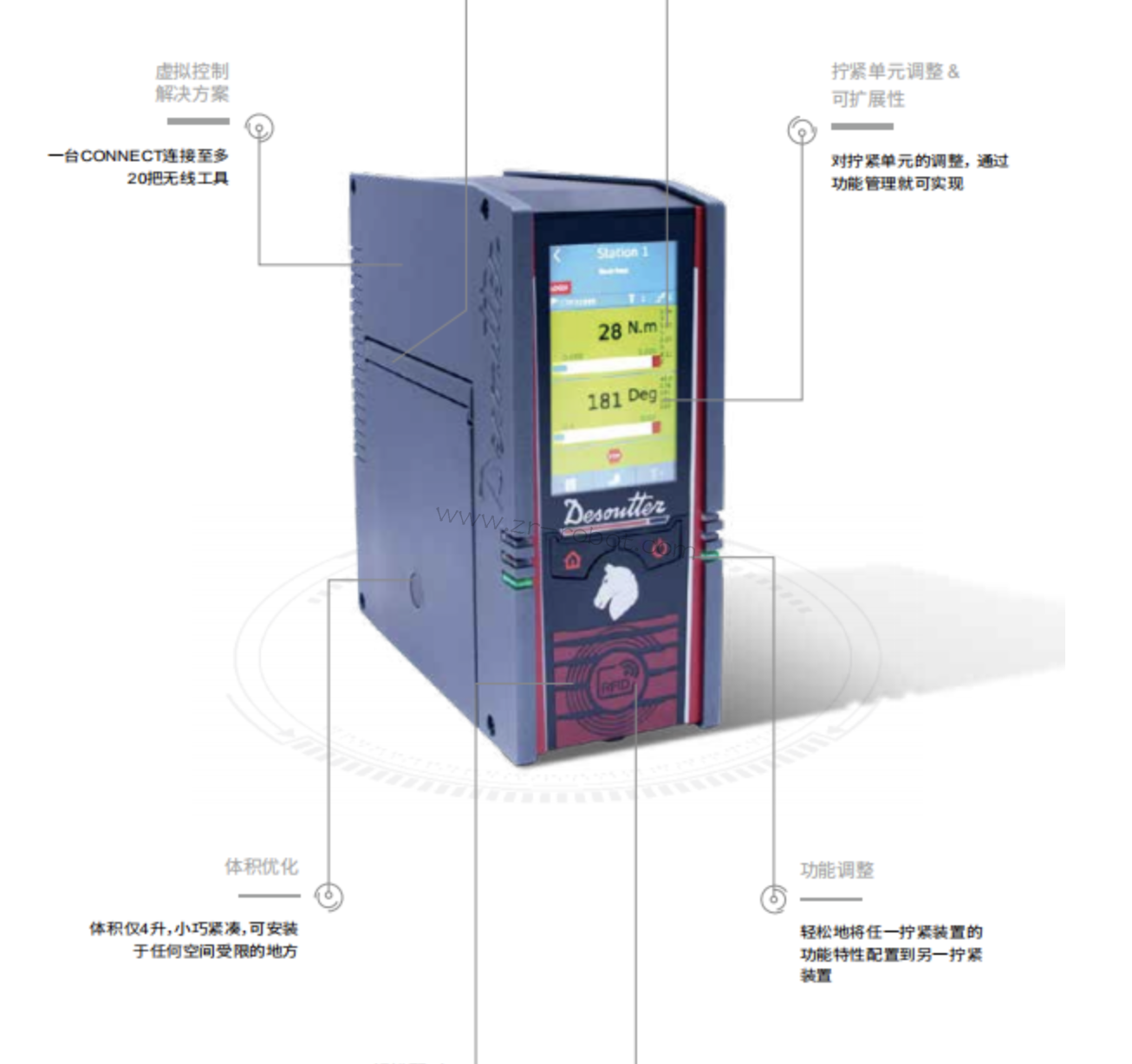 马头拧紧控制器维修故障排除帮助|Desoutter