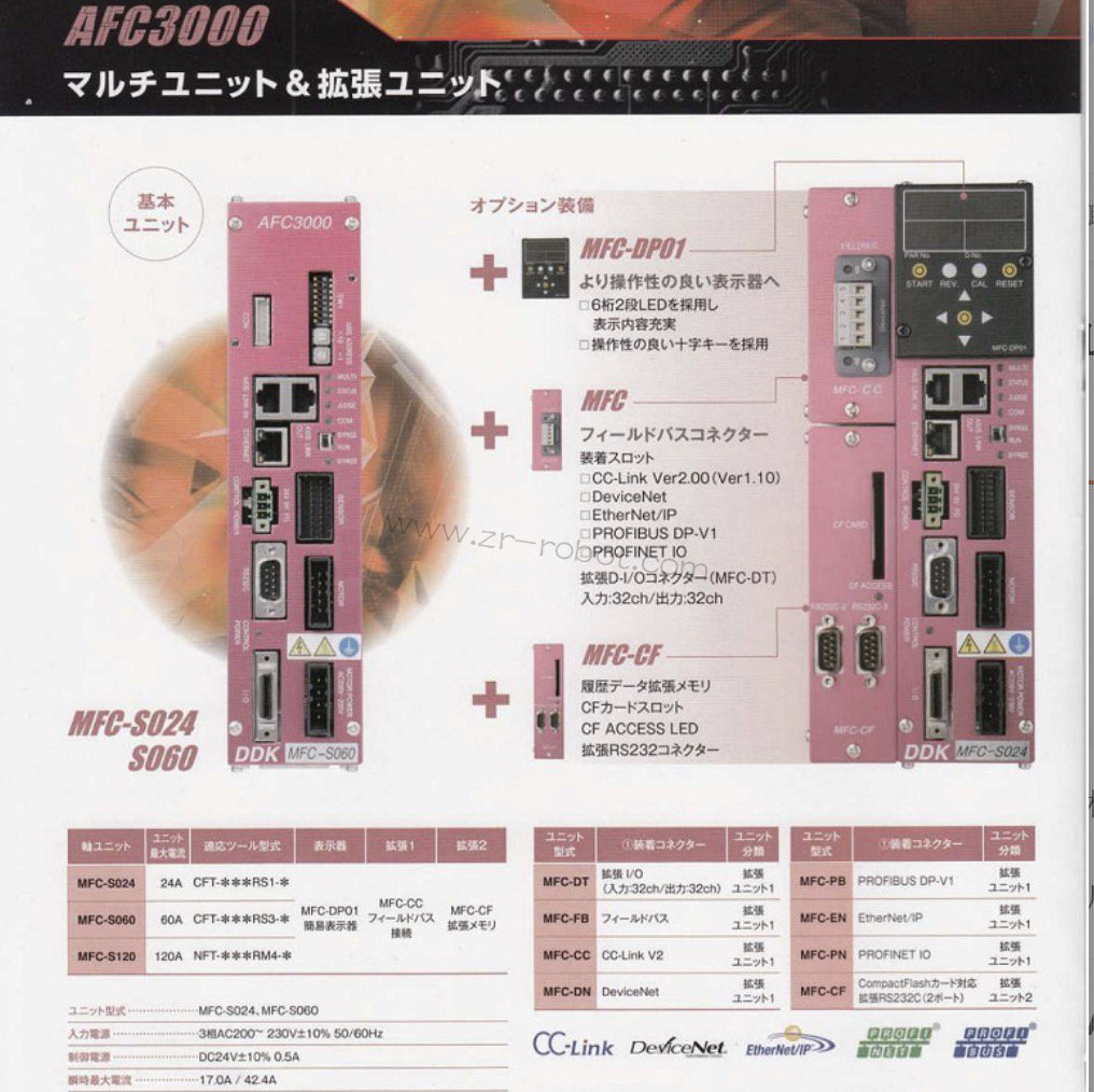 DDK拧紧控制器维修AFC-3000过流的表现