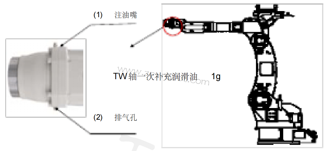 ��ҵ�����˱��������Ƕ��٣�