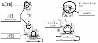 Nachi����Խ�����˱�����Ҫ֪������