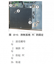 ⿨KRC4PCά޲ָ