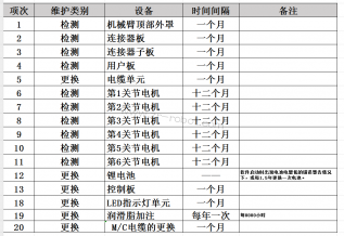 ������C4�����˱�����������