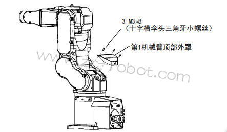 ������C4�����˱�����������