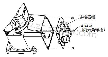 ������C4�����˱�����������