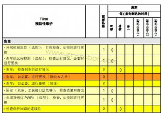 STAUBLIʷ�ձȶ�TX90��е��ά��������Ŀ