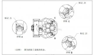 FANUCֻ֩ά-Уԭ㲽