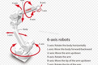 ������YAMAHA�������ֱ۱���ע������