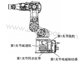 EPSON������C8XL��е�ֱ���-�ؽڵ�����