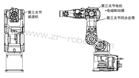 EPSON爱普生C8XL机械手保养-关节电机检测