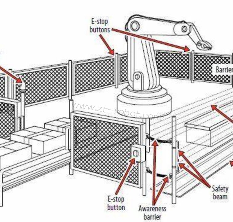 ��ҵ������ά����Ҫ�ر�ע�����ʲô