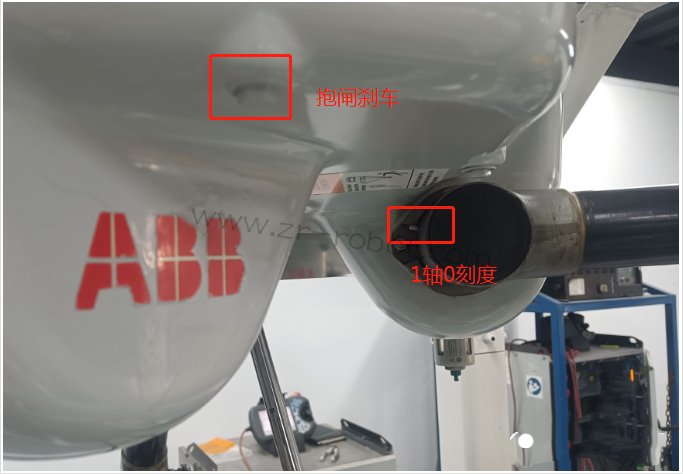 ABB IRB360֩���ֻ�����ά��-Уԭ�㲽��