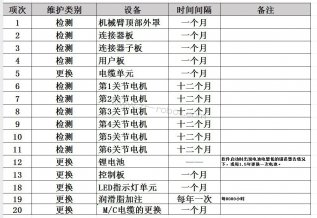 EPSON C4ϵ�л����˱��������������