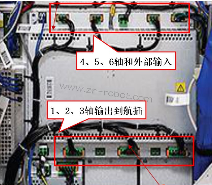 ABB机械手维修动力电缆具体故障信息