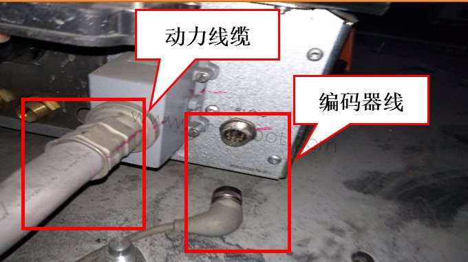 ABB机械手维修动力电缆具体故障信息