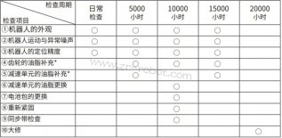 �����˱����Գ��ֺͼ��ٻ��ļ��