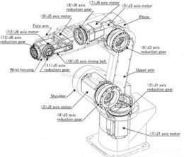 MITSUBISH�����е�۱���