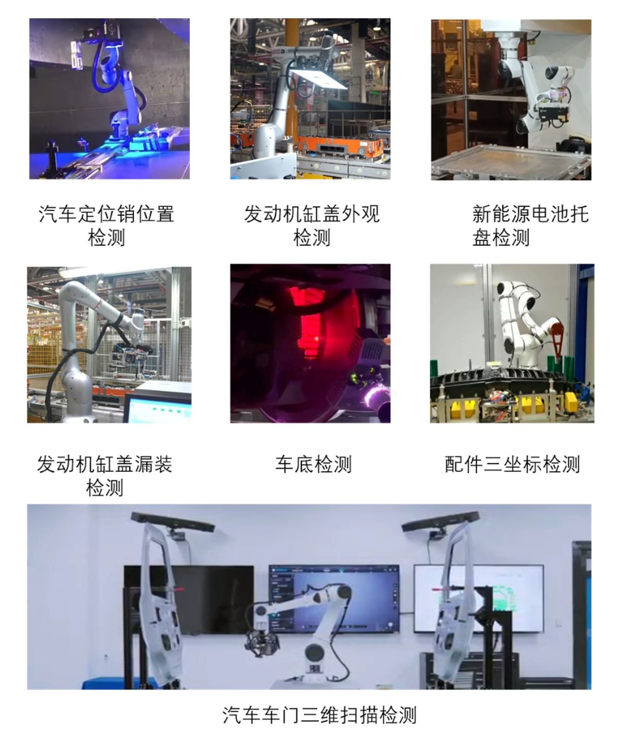 协作机器人维修协助检测任务