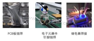 ��ҵ����/������е�ֽ����˹��ɱ�