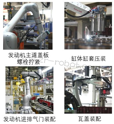 装配机械臂高精度操作,满足生产需求