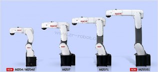 ���ǲ���ԽMZ07������ά�����ٻ��󻬱���