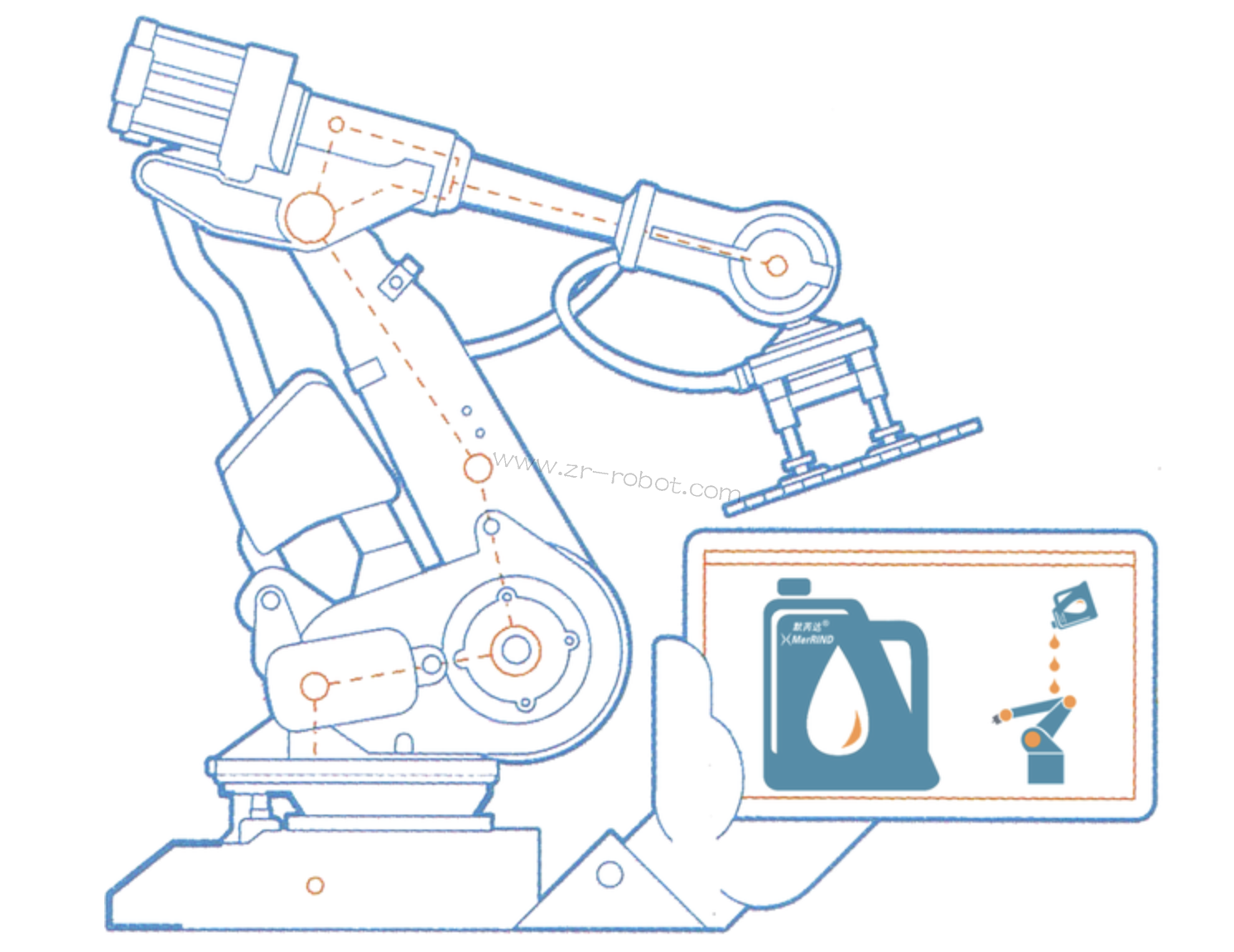 ��ҵ�������豸ά�������ƻ�