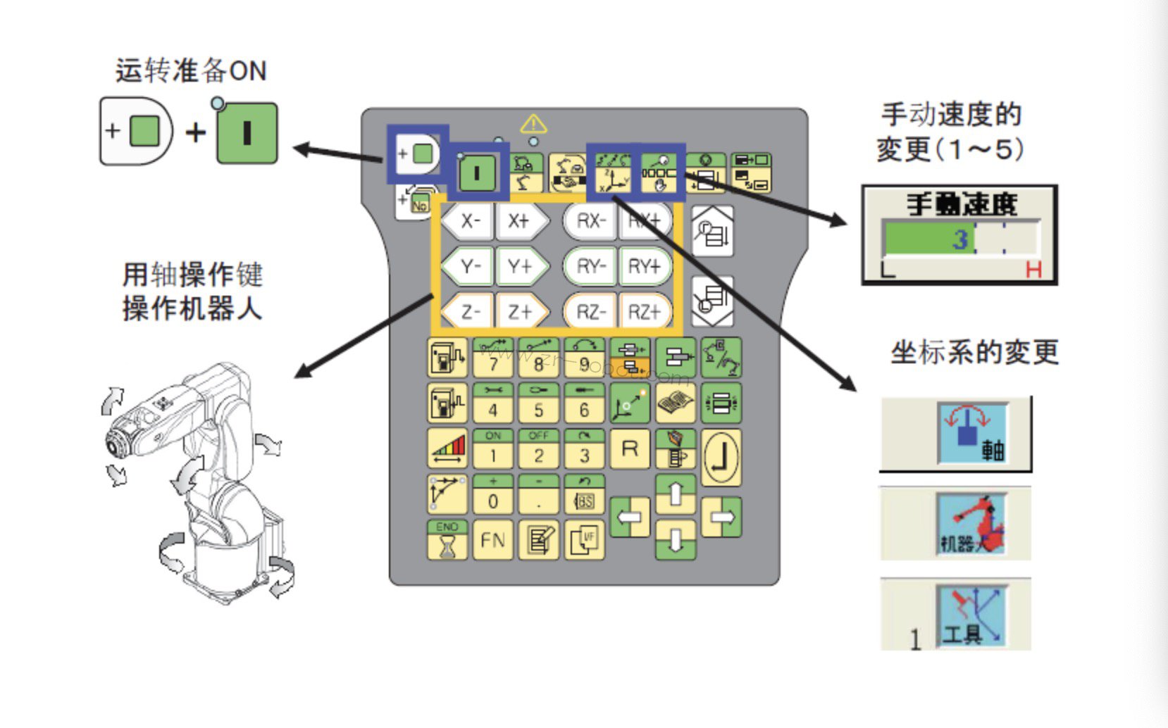那智不二越机械手示教编程器维修
