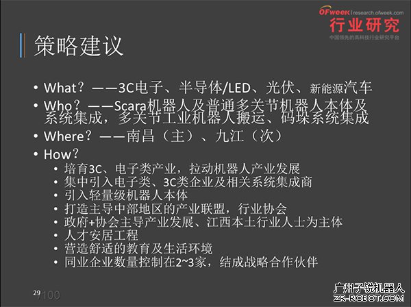 工业机器人在内地市场的推广分析