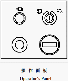ABB机器人操作面板功能