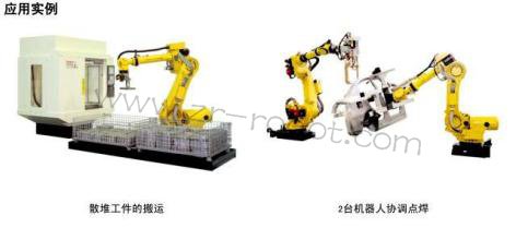 FANUC-R-2000iBҵص