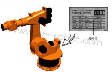 KUKA��ҵ�����˳������ʻ�������ʱ�Ĵ�ʩ