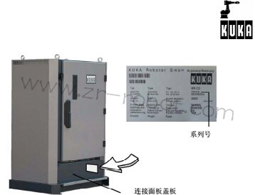 KUKA��ҵ�����˳������ʻ�������ʱ�Ĵ�ʩ