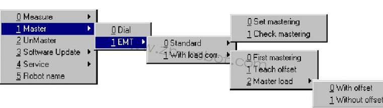 KUKA�����˵��Ӳ���У����׼������