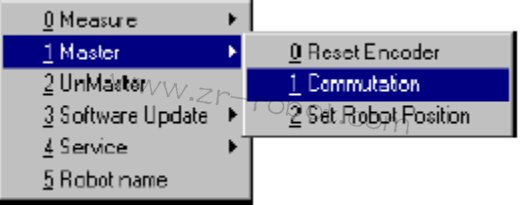 KUKA机器人伺服电机和编码器更换后的处理