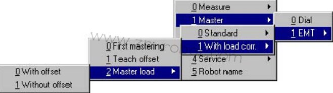 KUKA机器人如何负荷校正?