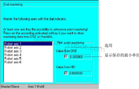KUKA������������òο������У����