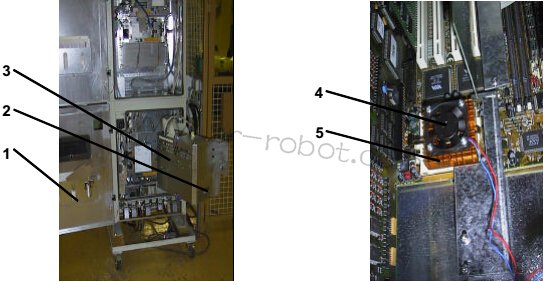 KUKA��������β�ж�Ͱ�װCPU���ȣ�