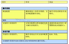 ͼ�⼸��KUKA������ϵͳ��װ������