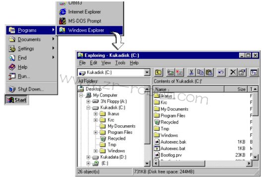 KUKAϵͳ��װʱ��θ�ʽ���̣�