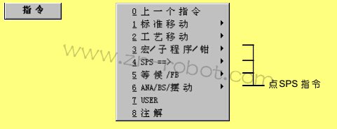 KUKA系统如何去打开SPS?