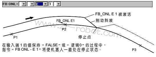 KUKA��������ʲô�п��������Լ����������