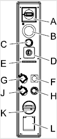 ABB FlexPendant