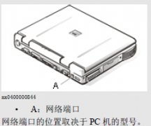 ABB����������ν� PC �����ӵ�����˿ڣ�