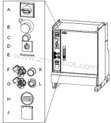 ���ʹ��ABB�����˿������ϵİ�ť�Ͷ˿�