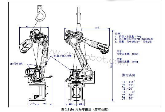 ��ҵ��������ȷ�İ��˷���