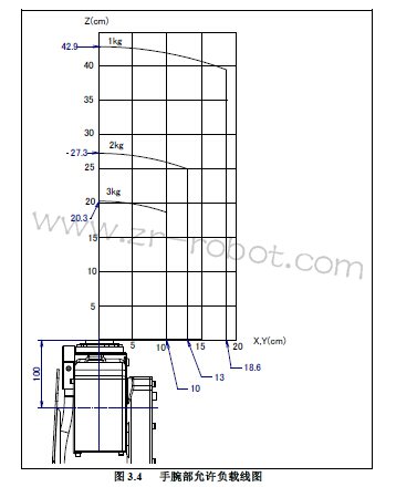 Ϊʲô��ҵ�����˹涨������������