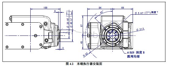 ��ΰ�ĩ��ִ������װ��FANUC��е�ֵ�����ǰ���ϣ�