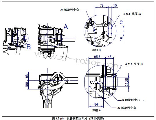 FANUC�������豸��װ�����ϸͼ��