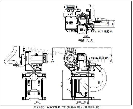 FANUC�������豸��װ�����ϸͼ��